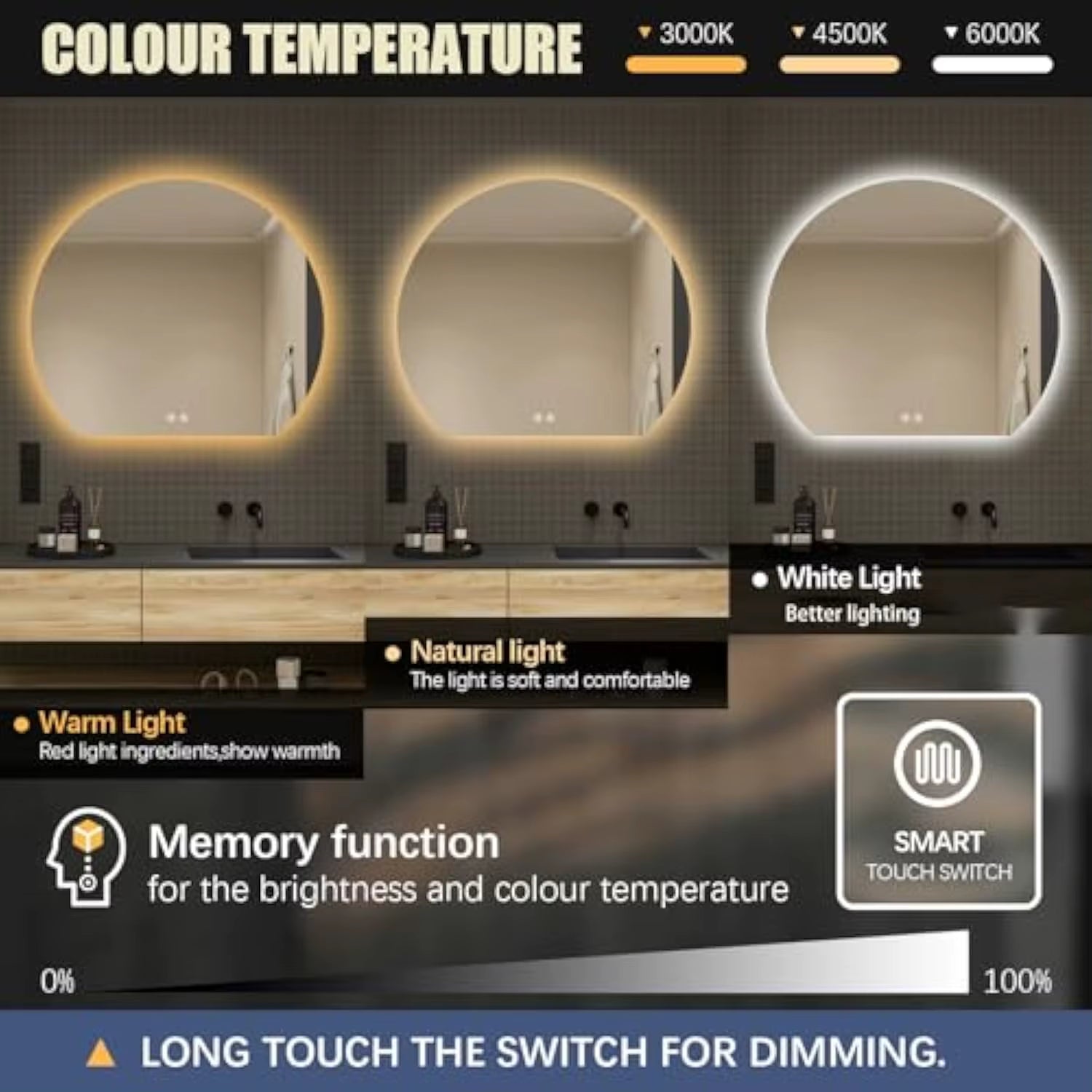 Half Moon round Led Bathroom Mirror for Wall, 36 Irregular Led Mirror with Anti-Fog, 3-Color Adjustal, Dimmable, Semi Circle F